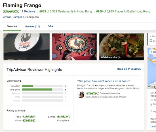 Flaming Frango on TripAdvisor